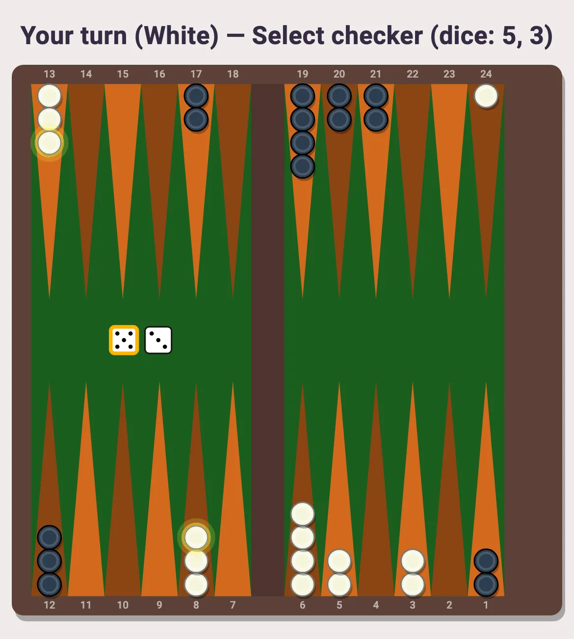 A Backgammon game in progress on Classic Play Games: White to move with a 5 and a 3, its movable checkers highlighted