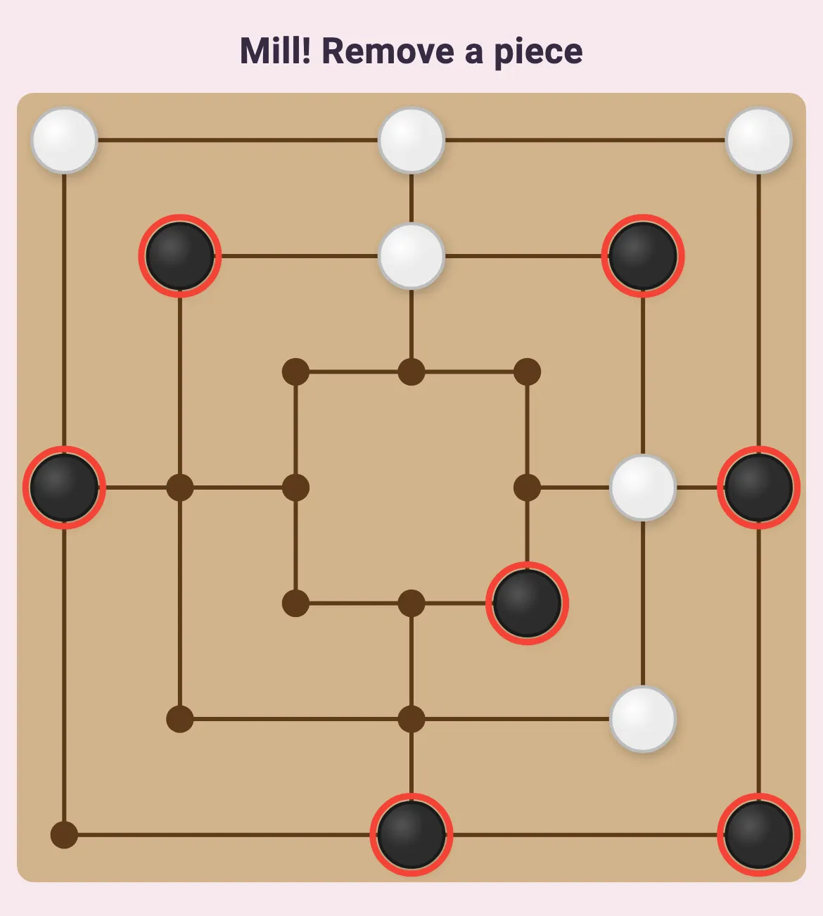 Nine Men’s Morris on Classic Play Games: White has just formed a mill along the top row and may remove any ringed black piece
