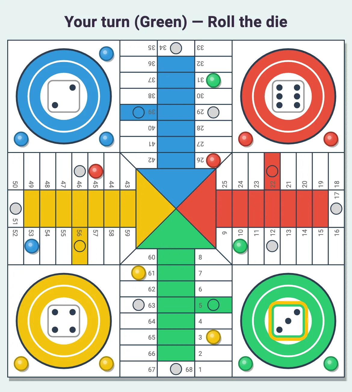 A Parchís game on Classic Play Games, with pieces of all four colours on the track and green to roll