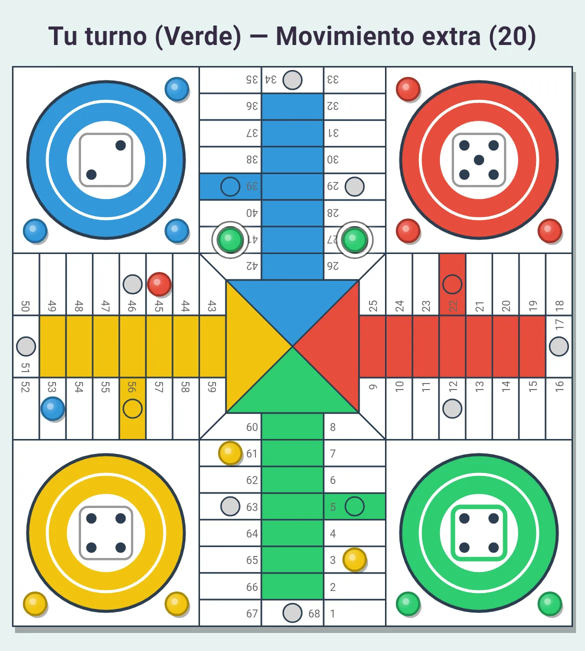 Tablero de parchís después de que una ficha verde se coma una roja en la casilla 27, con la línea de estado Movimiento extra (20).