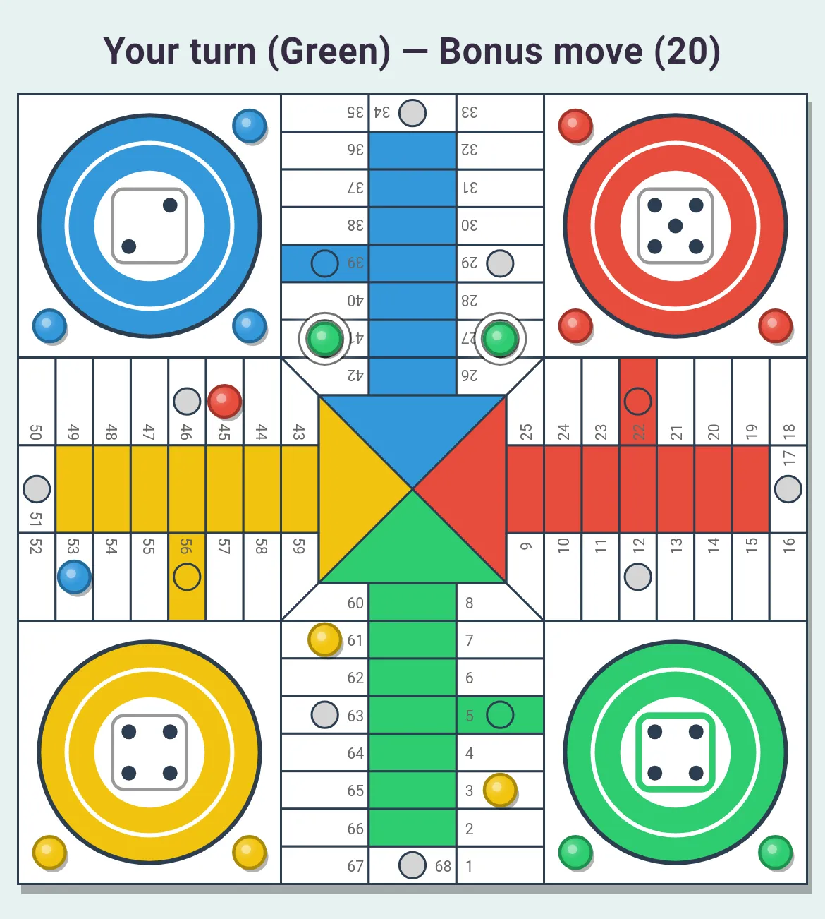 Parchís board after a green piece captures a red piece on square 27, with the status line reading Bonus move (20).