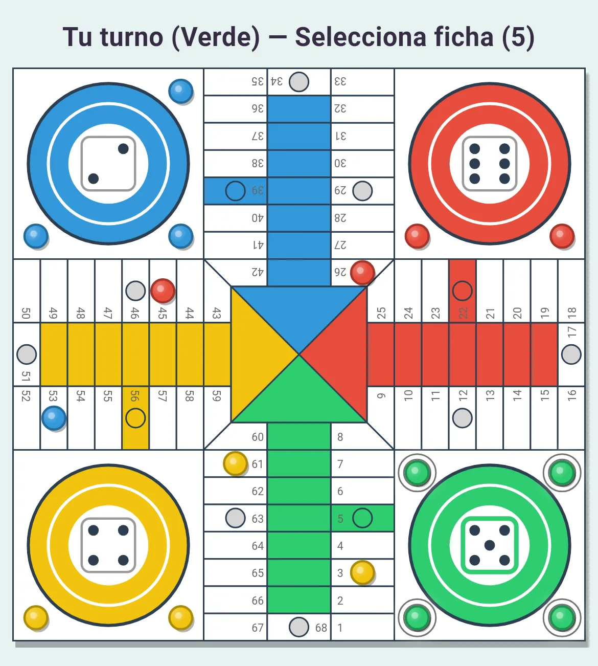 Tablero de parchís después de que Verde saque un 5, con las cuatro fichas verdes de la zona de salida resaltadas.