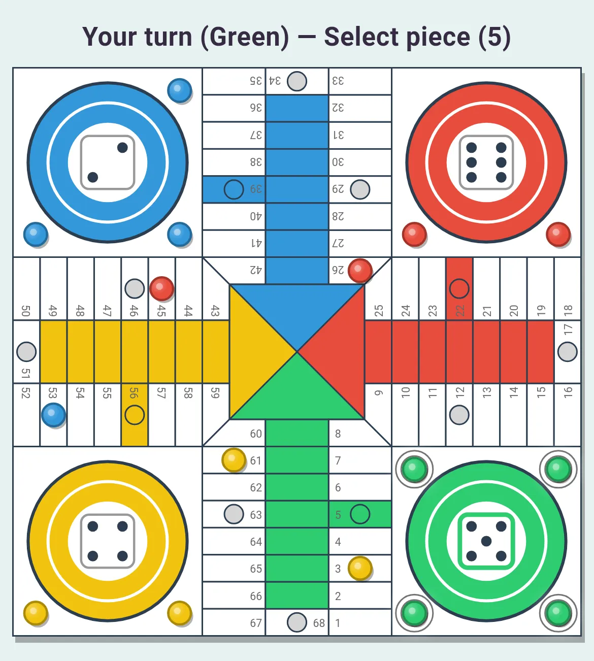 Parchís board after Green rolls a 5, with all four green pieces in the nest highlighted.